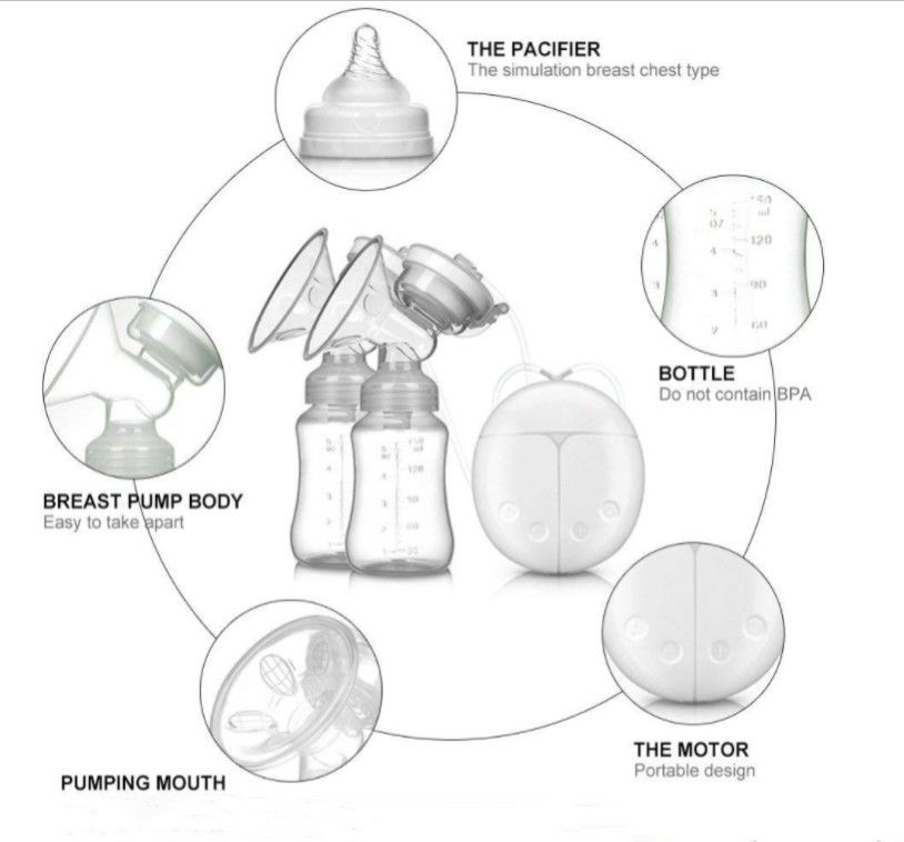 Double Intelligent Automatic Breast Pump